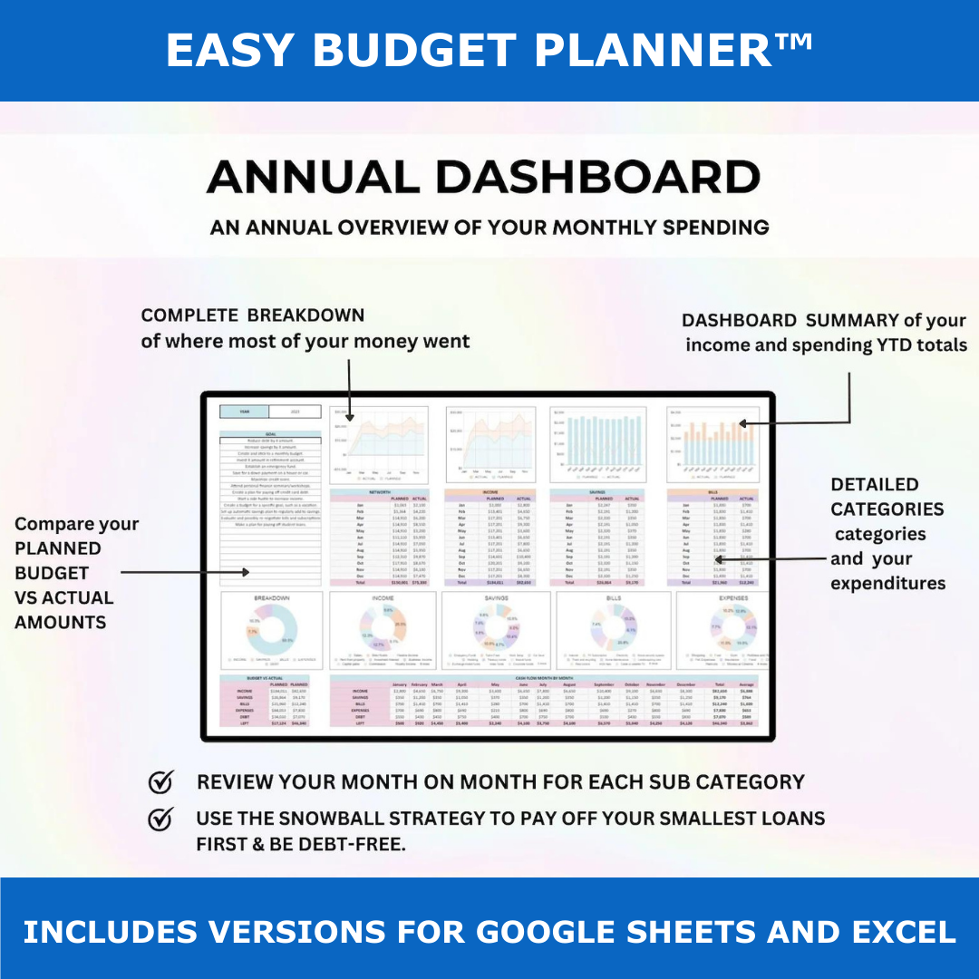 Easy Budget Planner™ Template Google Sheets & Excel