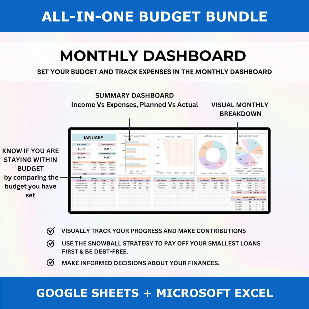 All-In-One Budget Planner Bundle