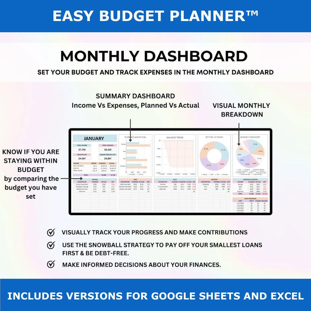 Easy Budget Planner™ Template Google Sheets & Excel