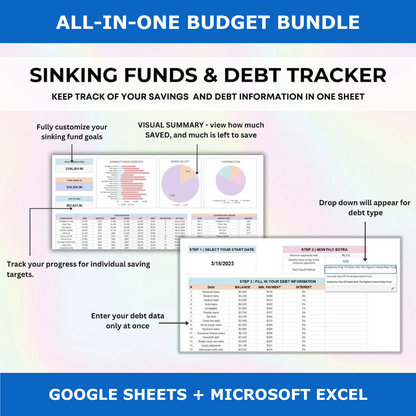 All-In-One Budget Planner Bundle