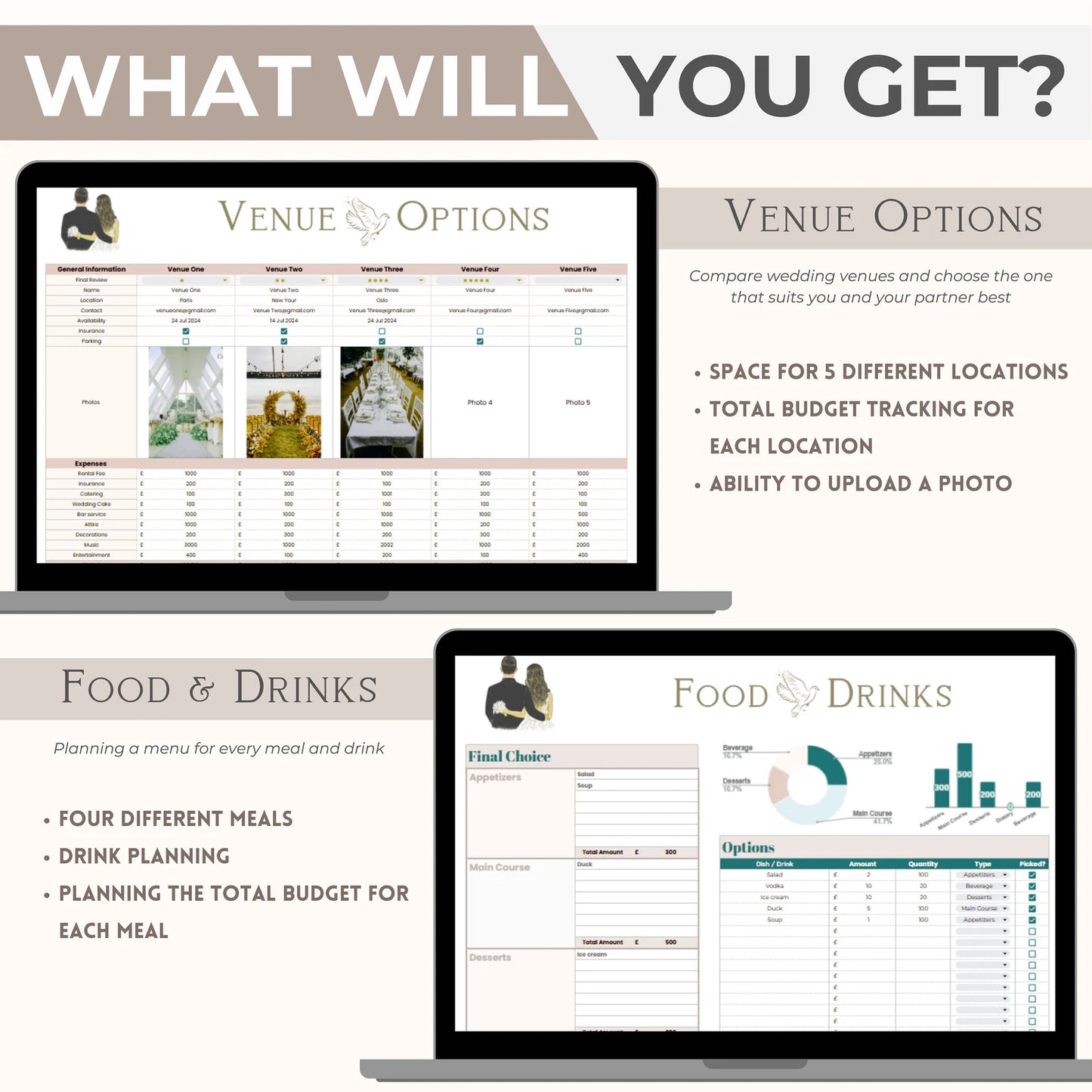 #1 All-in-One Wedding Budget Planner