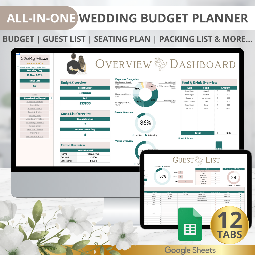 #1 All-in-One Wedding Budget Planner